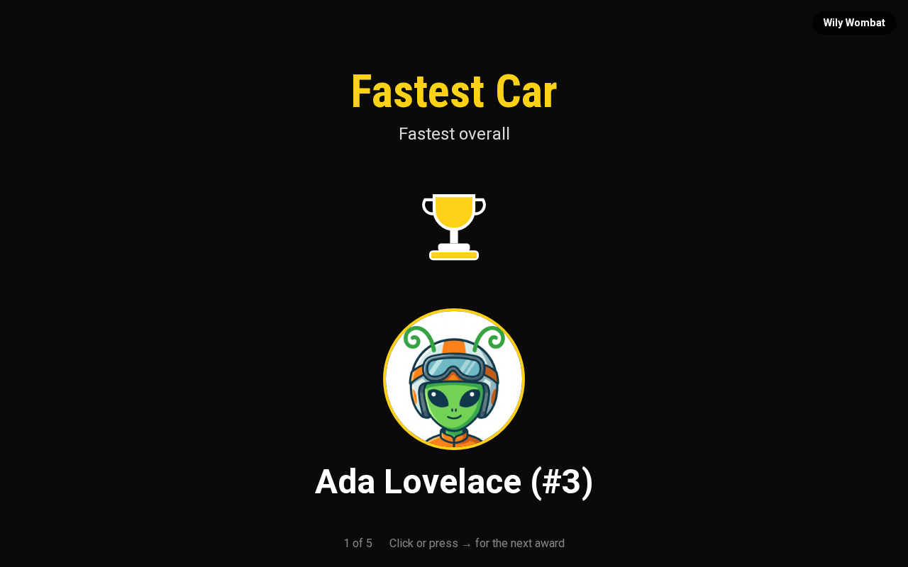 One award filling the screen, with its winner