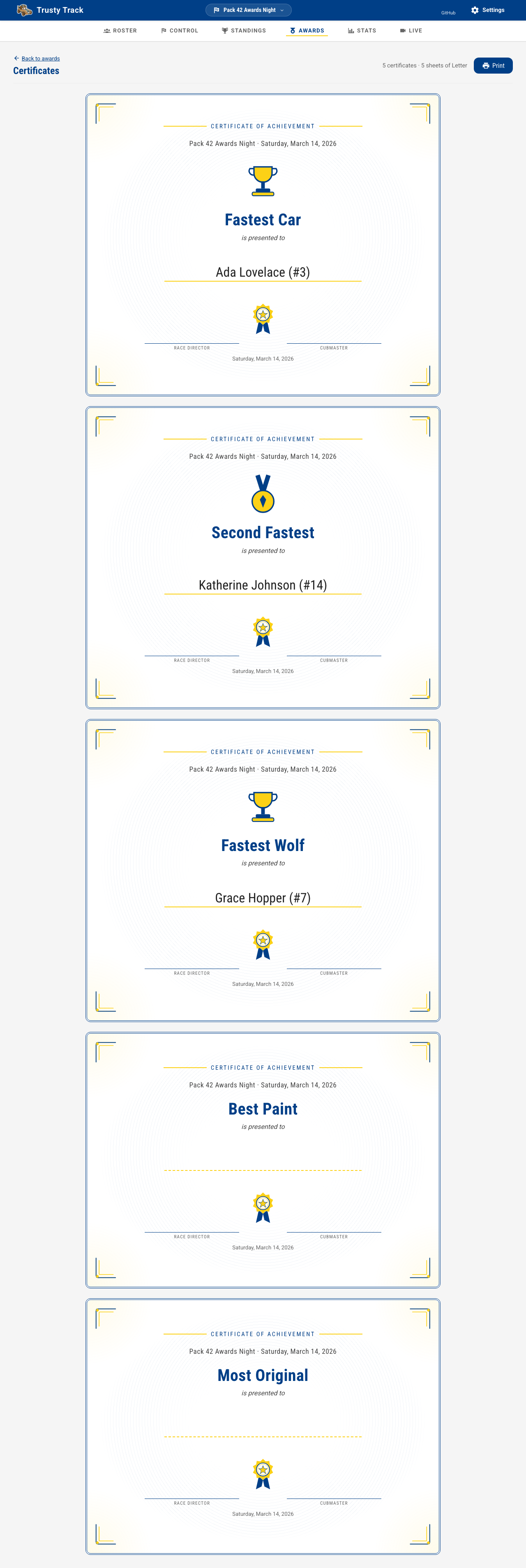 Five printed certificates: trophy and medal artwork on the speed awards, blank lines on the two not yet decided