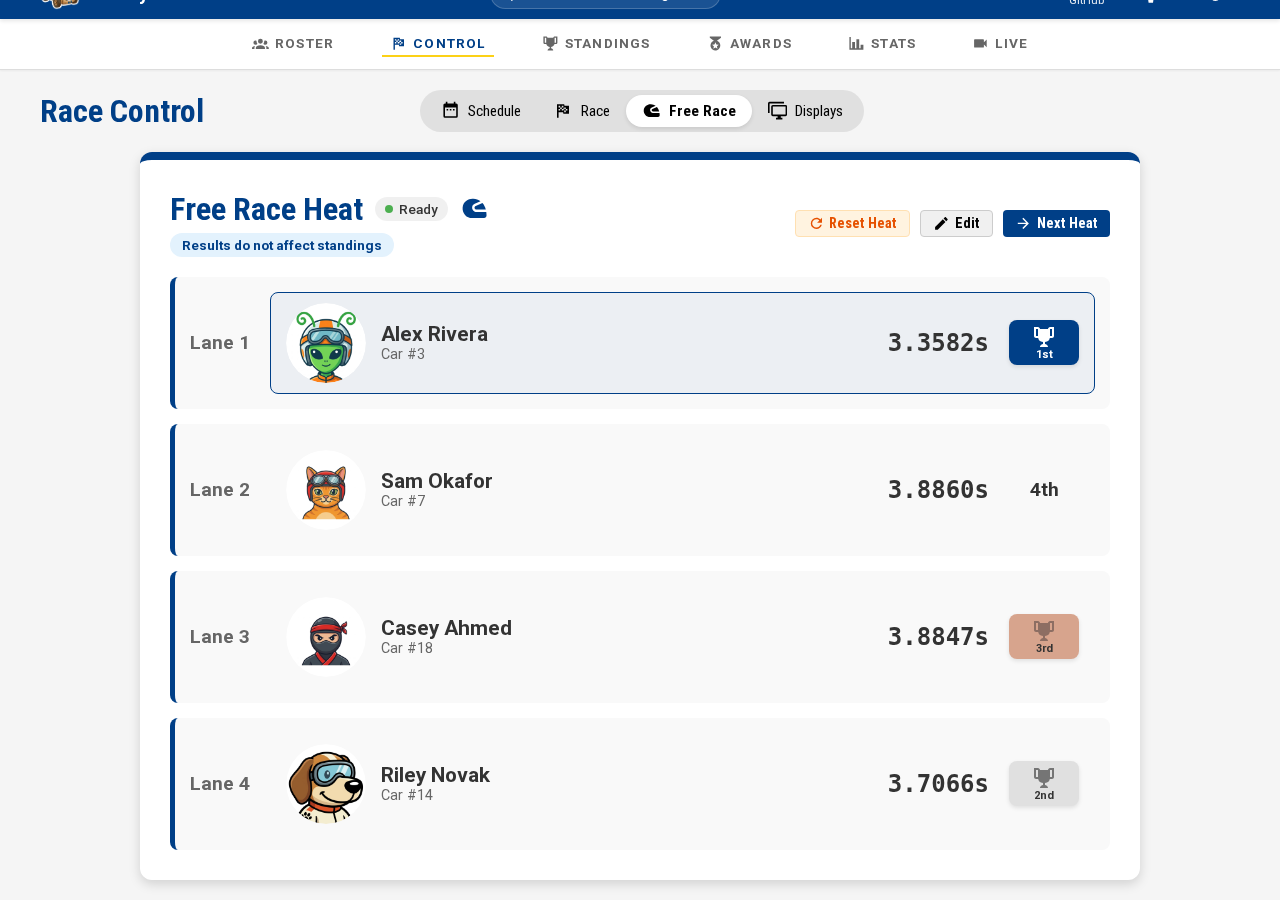 Free race heat results