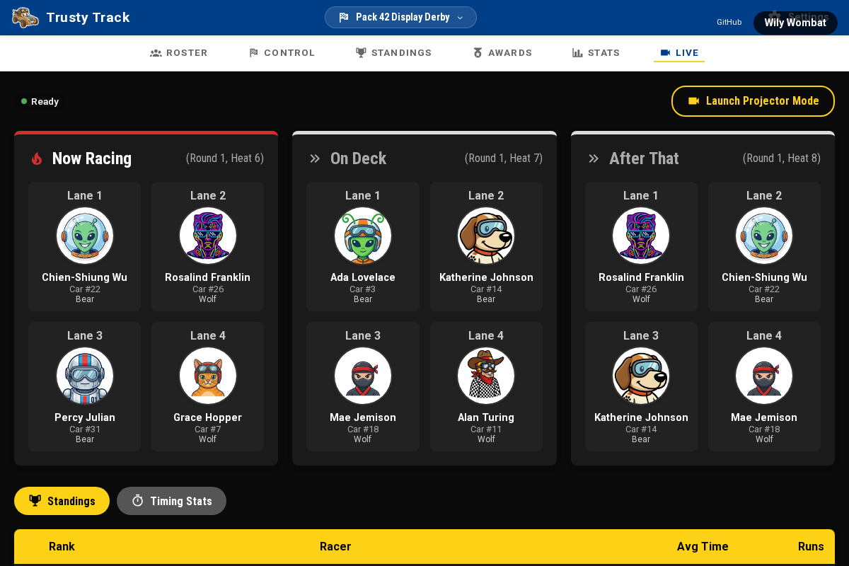 Full Observation Page