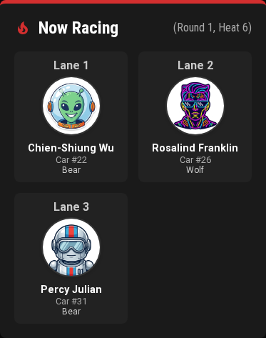 Now Racing Panel