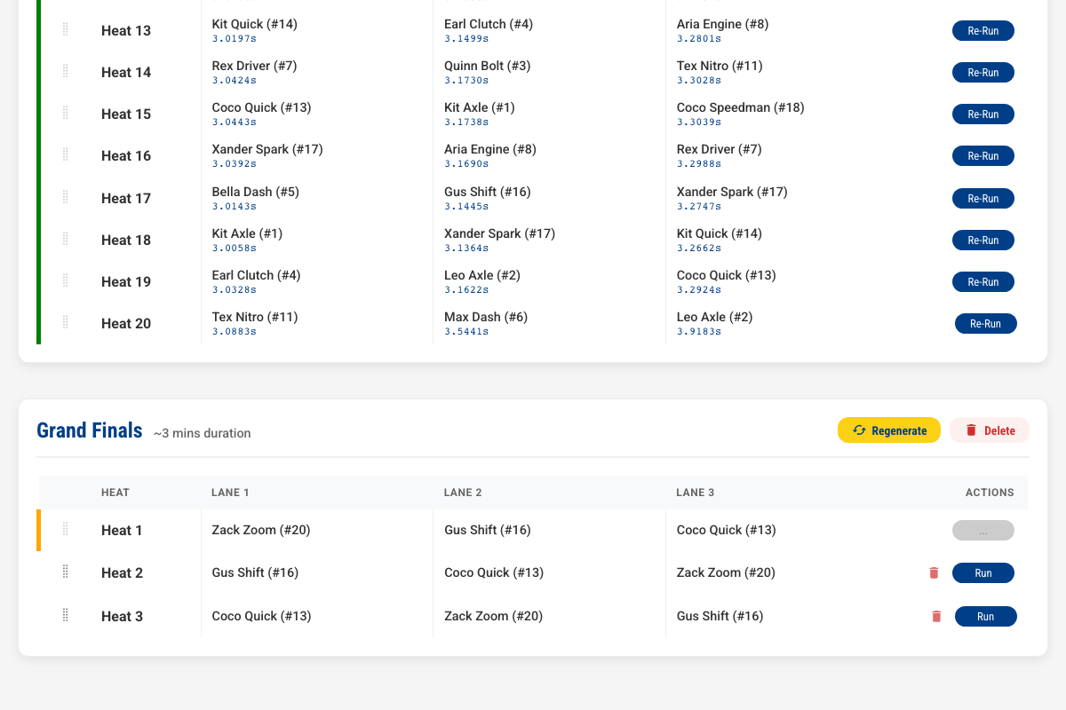 Championship Round Schedule