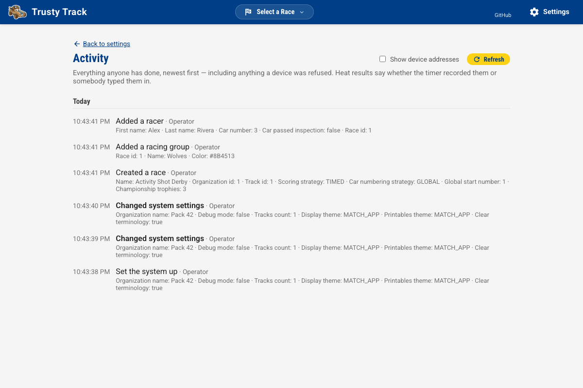 The activity log